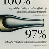 Collagen Protect